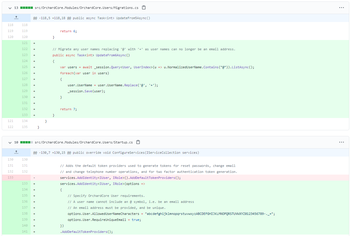 Migration for the existing users
