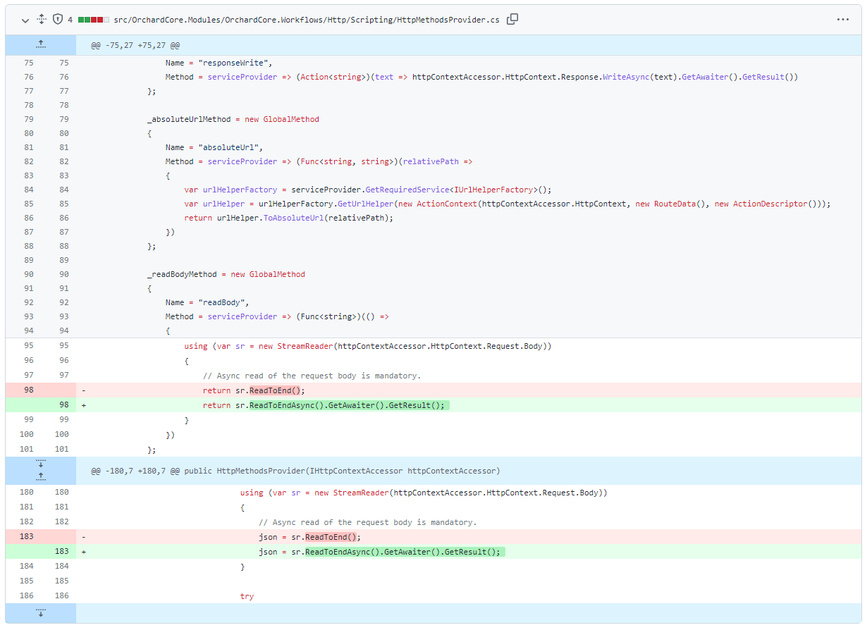 Async write/read of the Request.Body is mandatory