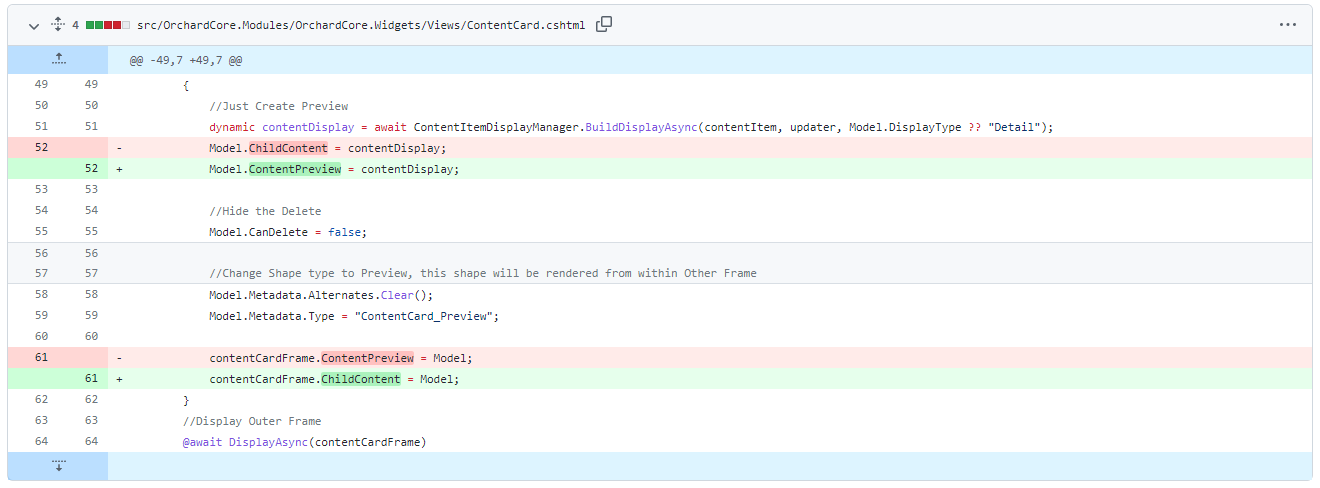 Fixing ContentCard preview