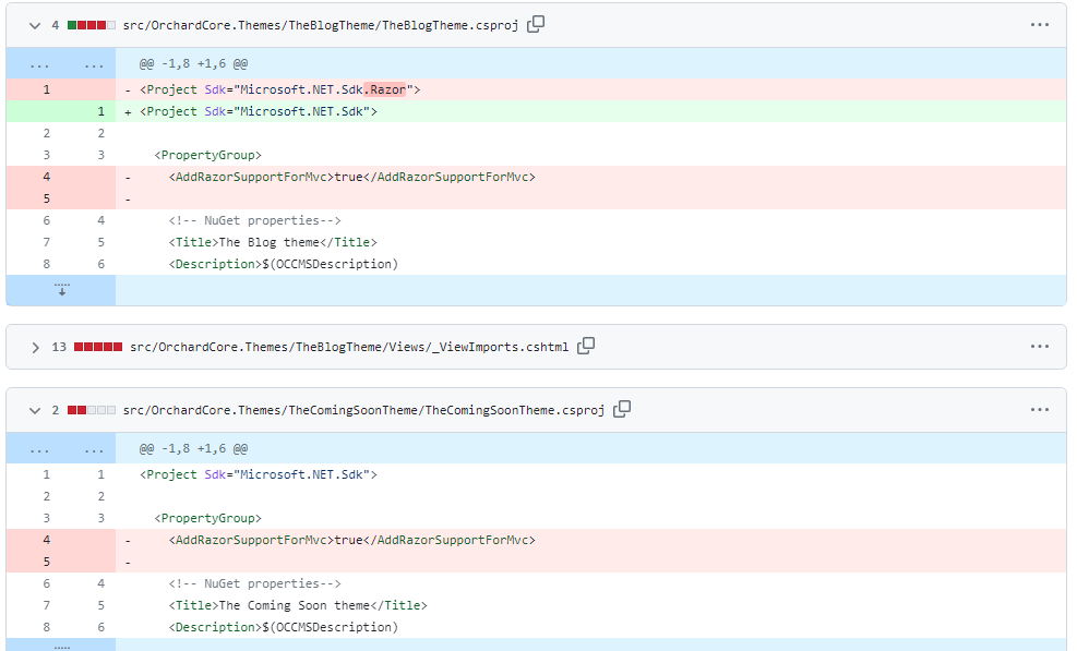 Remove AddRazorSupportForMvc tags