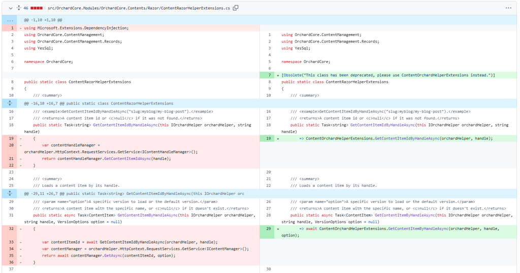 OrchardHelper content APIs should be accessible without namespace