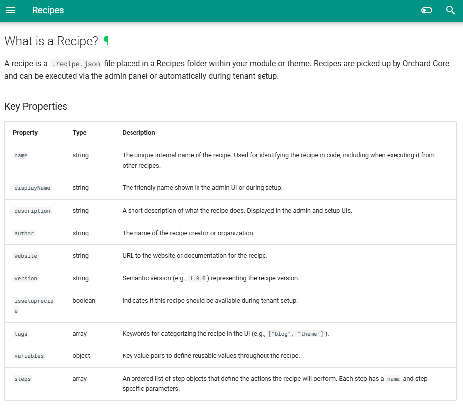 Recipes improved Documentation