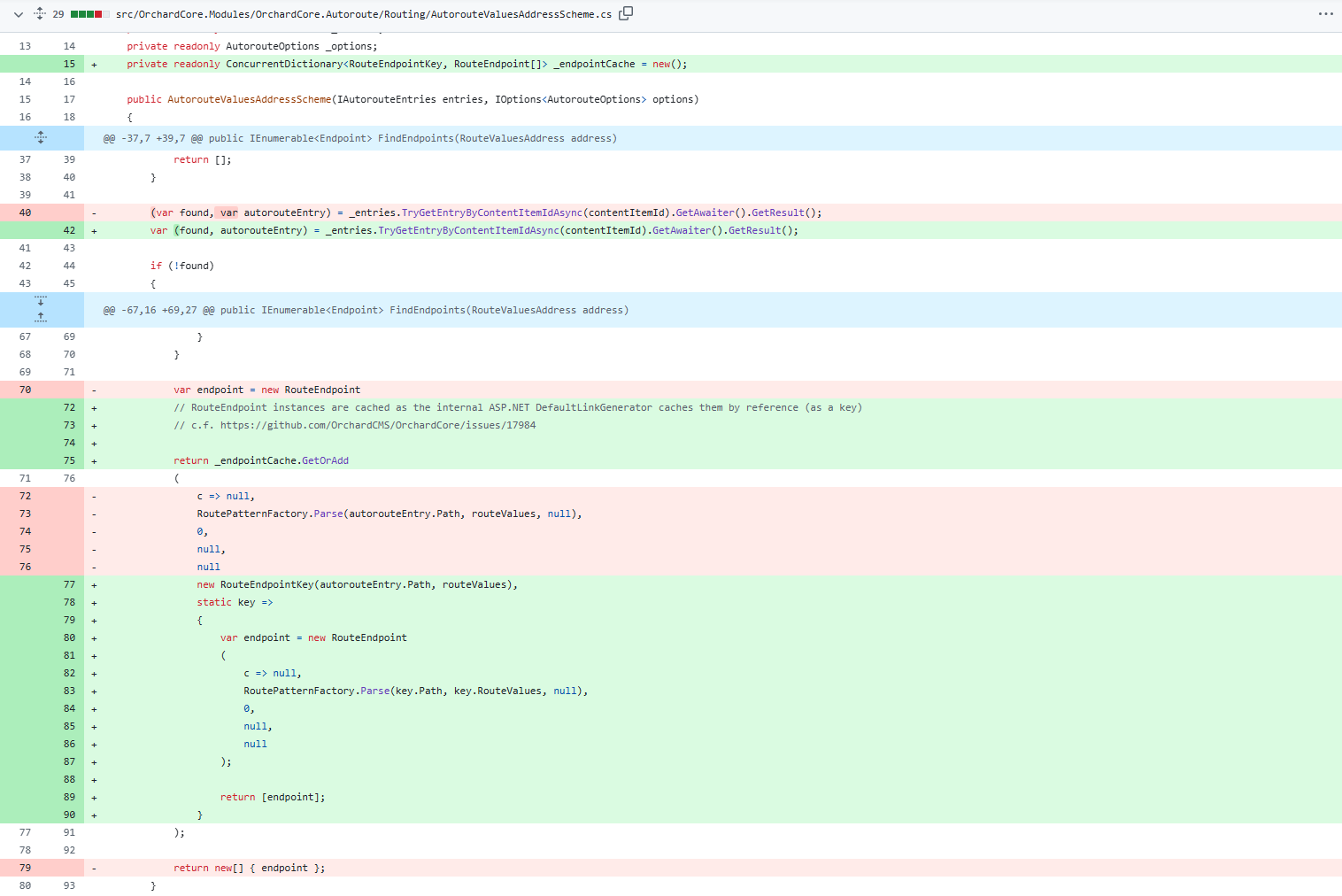Add RouteEndpoint cache