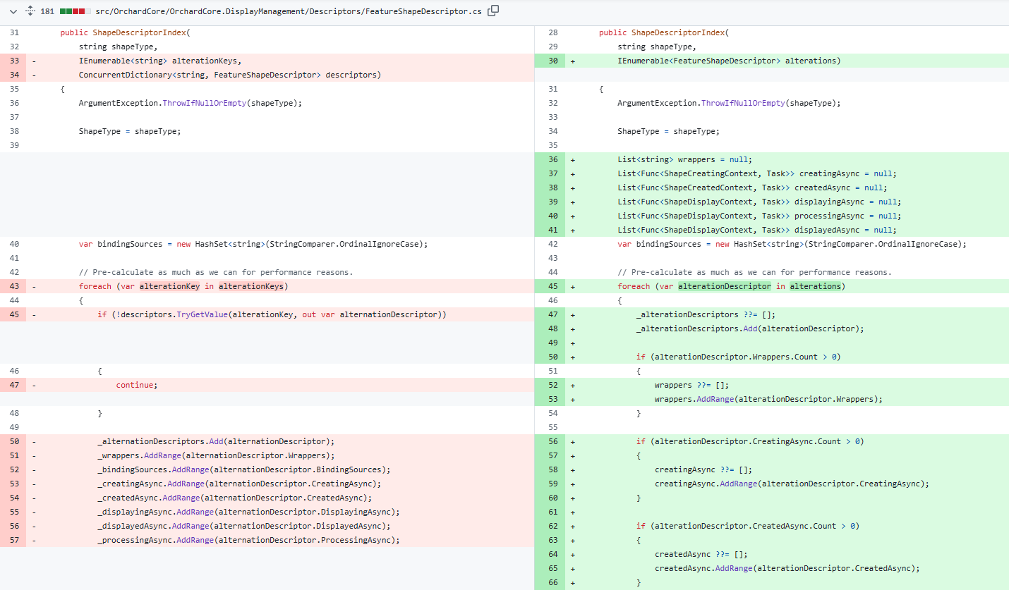 Reduce allocations for ShapeDescriptors