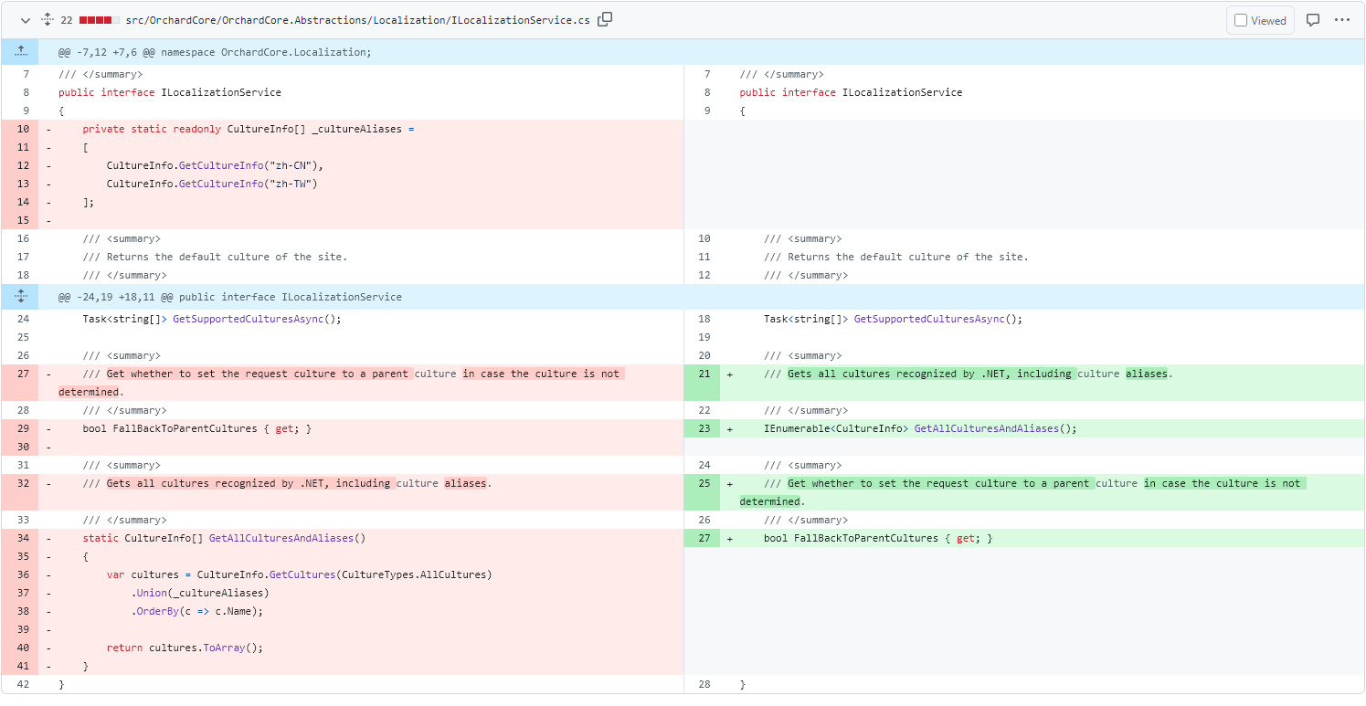 Move GetAllCulturesAndAliases to the default implementation