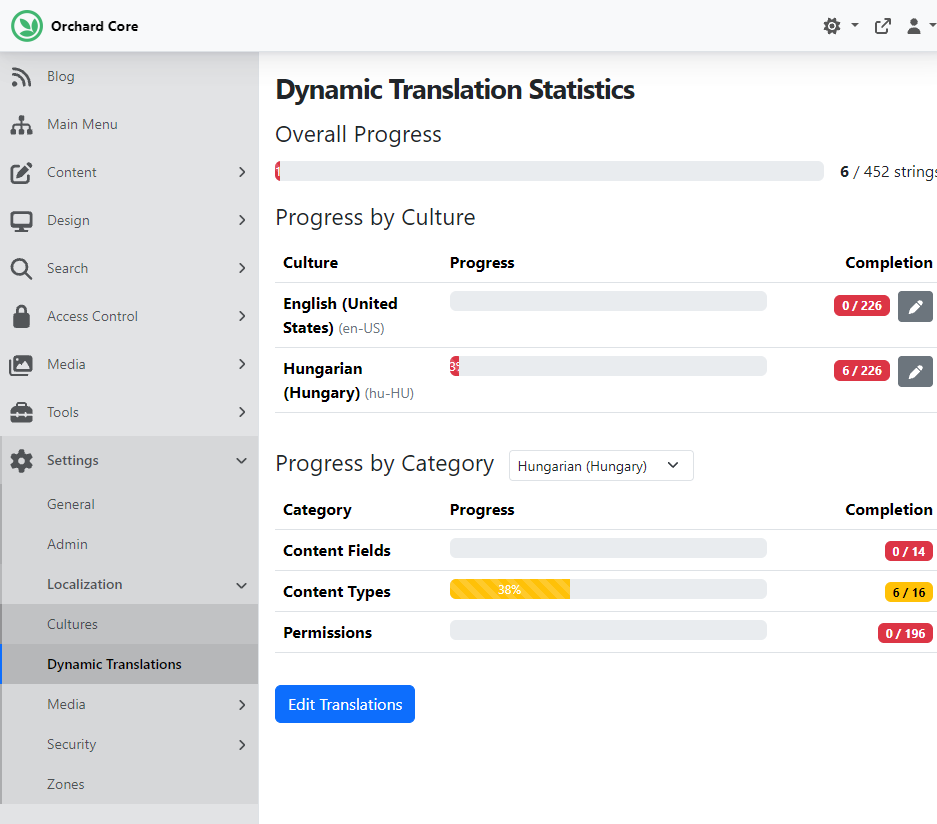 Dynamic Translation Statistics