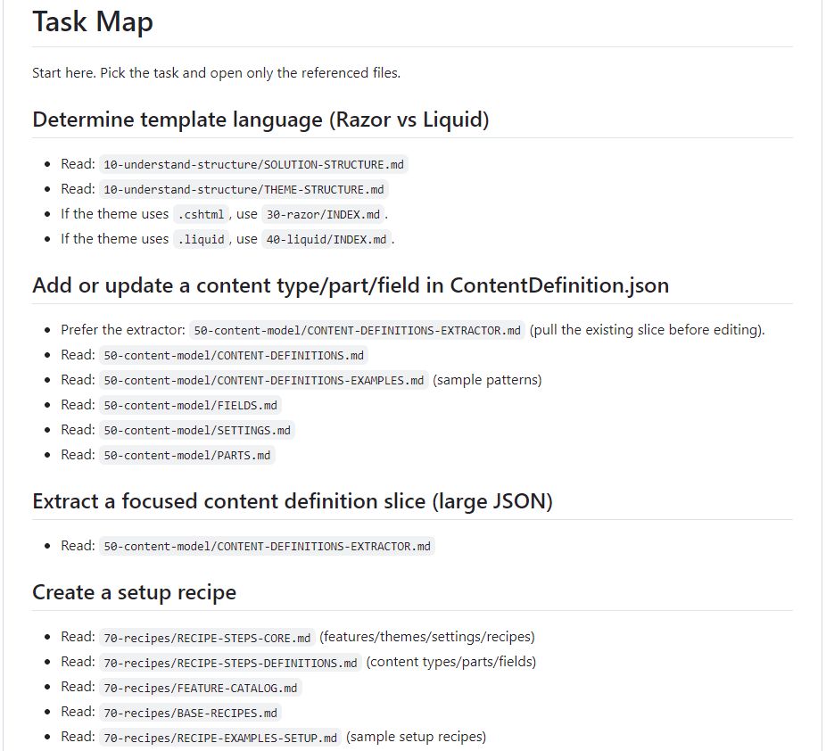 TASK-MAP file