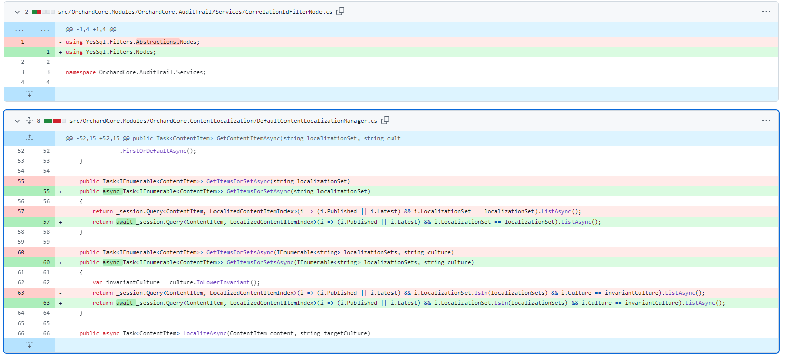 YesSql 6 changes